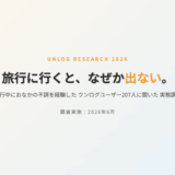 【無料ダウンロード】旅行中のおなか不調 実態調査2026